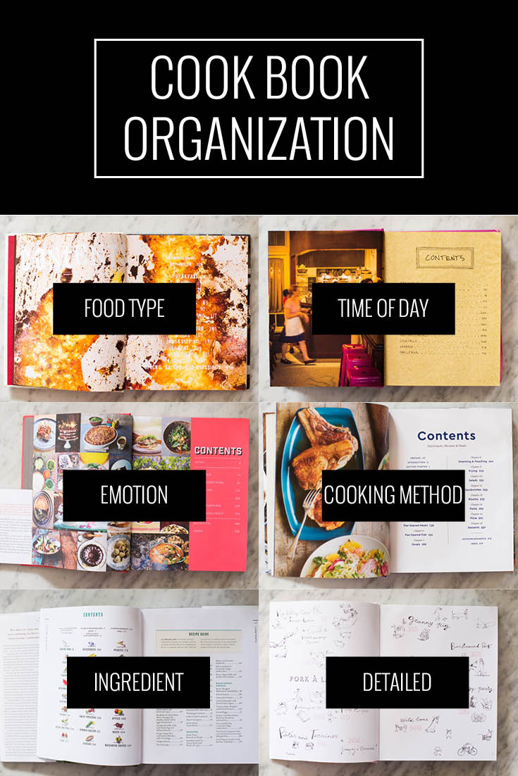 How to Create a Family Recipe Book - Picture This Organized